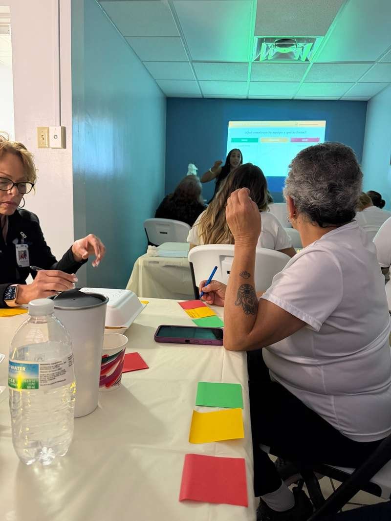 Taller Hospital Damas · Mente Organizacional PR